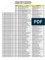 FIK Jadwal MAHASISWA Pendadaran Bulan Februari 2021