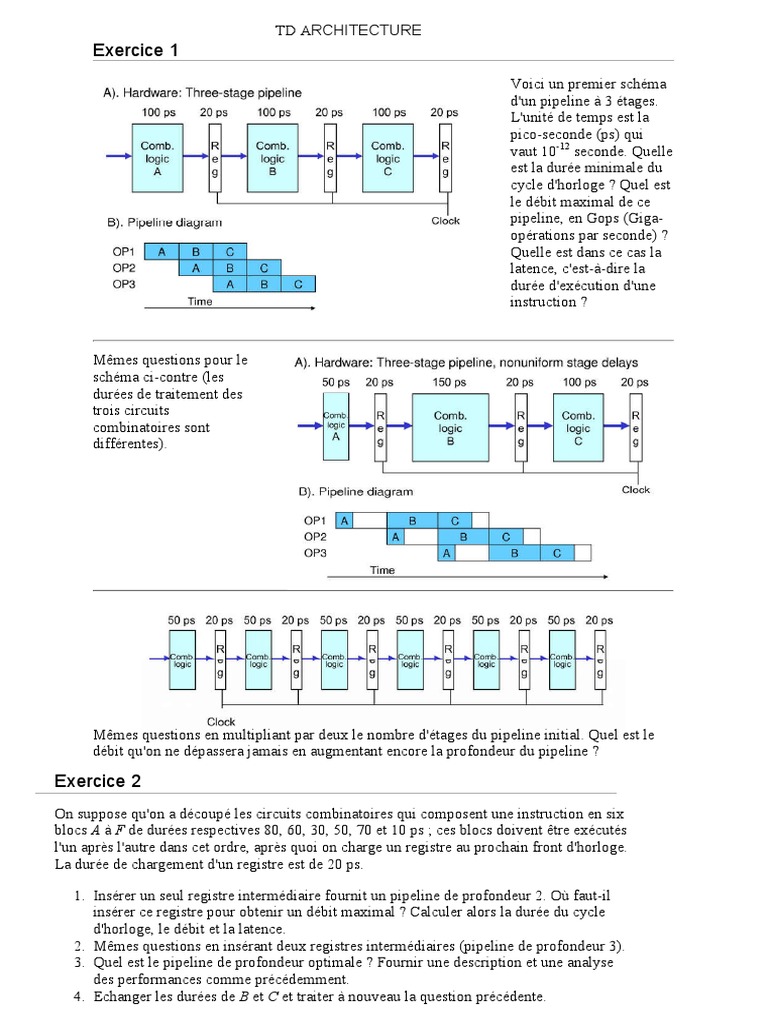 Analyse de pipeline informatique | PDF | Ingénierie informatique ...