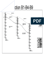 Soil Profile-Model 1