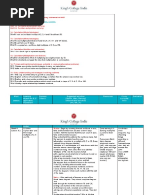 STD 2 Maths T1W6 2021
