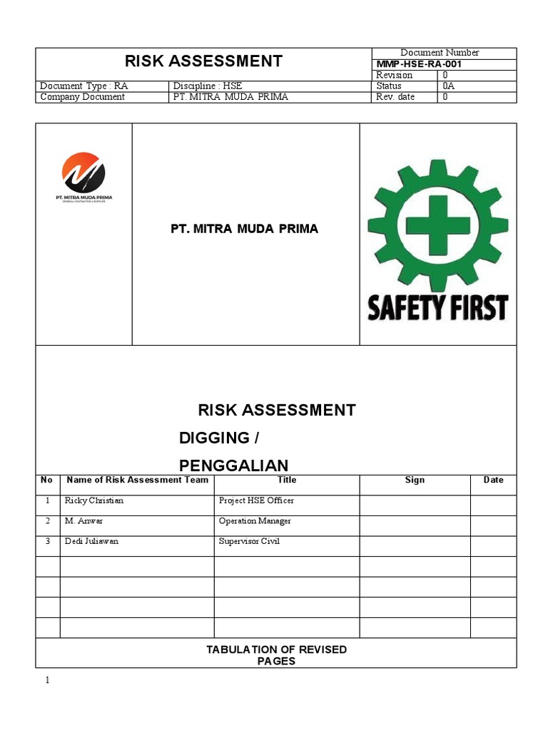 Risk Assessment Digging | PDF