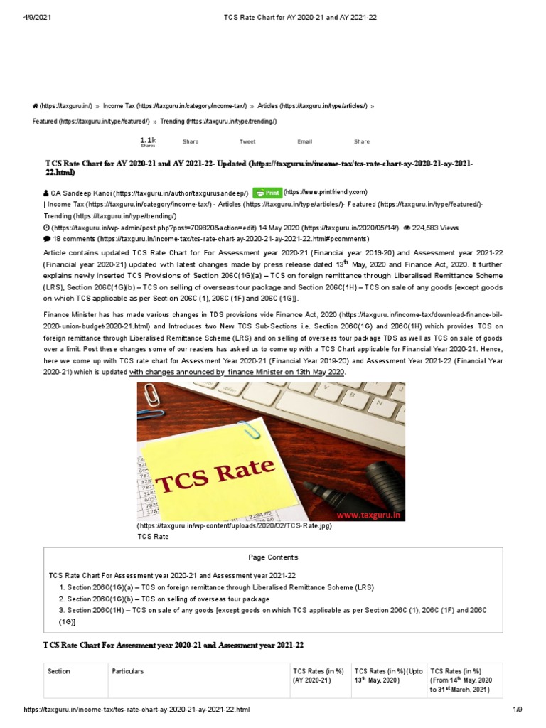 TCS Rate Chart For AY 202021 and AY 202122 PDF Value Added Tax
