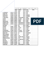 Day Sheet 30.MAR.21