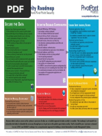 Database Security Roadmap