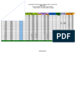 Informe Diario de PTAP - JUNIO 2020