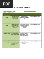Comprehensive Skin Assessment Tool | PDF | Clinical Medicine | Health ...
