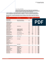 Table 7: Species Changing IUCN Red List Status (2018-2020)