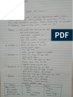 190210104043_Anjung Dwi Dewi Milini_Resume Kuliah Praktisi SDFT