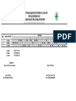 Jadwal Dokter