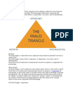 Fraud Component List