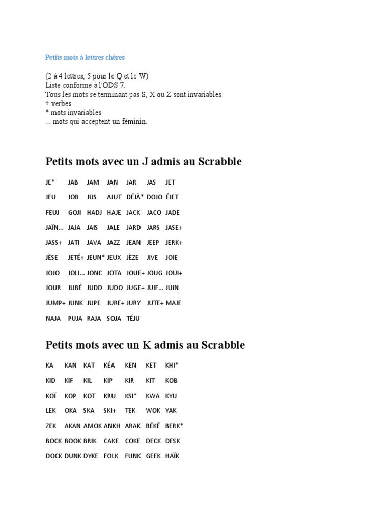 Mot Avec W Et Z Scrabble 4 Lettres Petits Mots À Lettres Chères | PDF | Divertissement (Général) | Boissons
