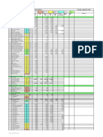 Overall Structural Qty Summary