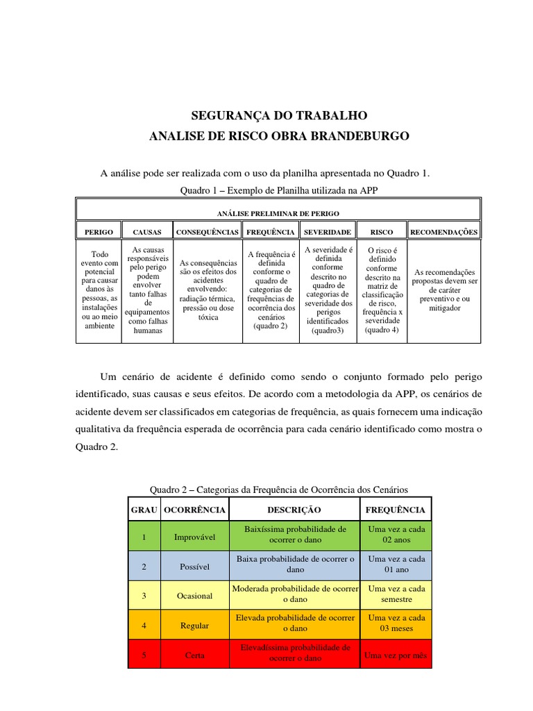 an-lise-de-riscos-da-obra-de-constru-o-brandemburgo-pdf-danos