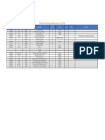 VFD Power Stack Parts Saudi Arabia 31.12.2018