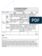 Rúbrica o Instrumento de Evaluación Del Foro