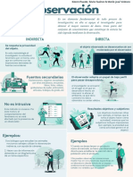 Metodo de Recolección de Datos: Observación