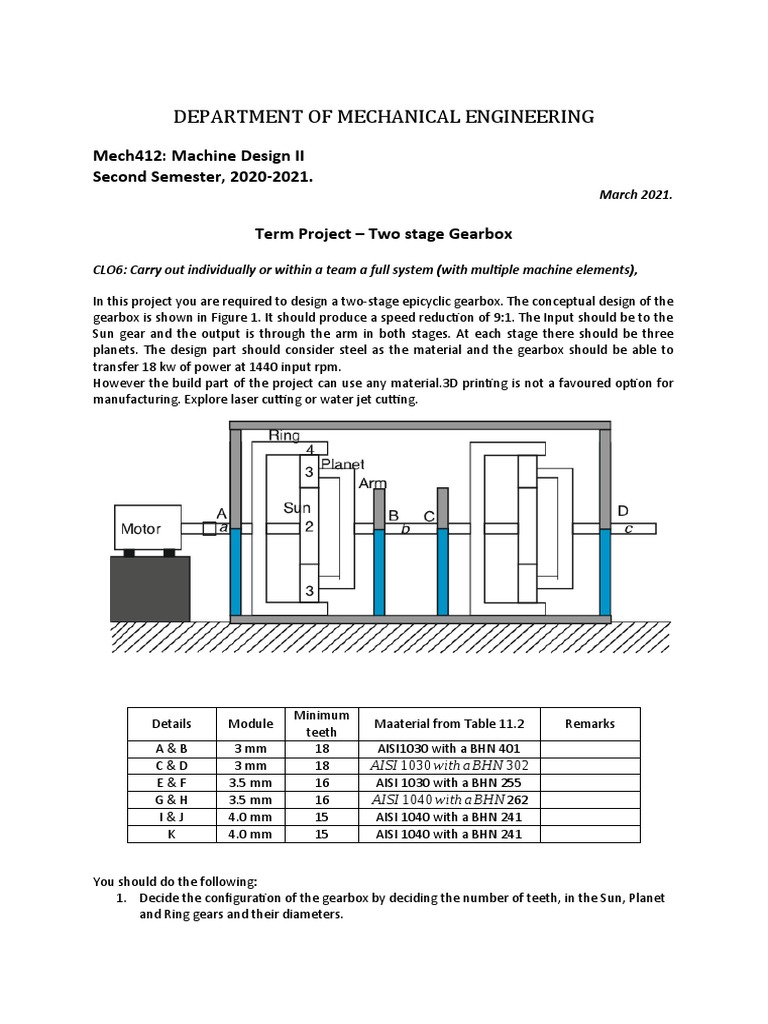 Department of Mechanical Engineering: Mech412: Machine Design II Second ...