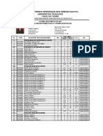 Transkip Manual Fadel