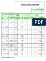 Iso 14001 Cevresel Etki Degerlendirme Formu