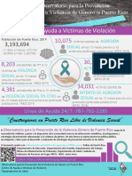 infografico abril 2021