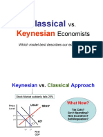 Classical: Keynesian