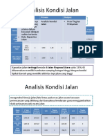 Analisis Transport