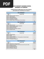 KUBS Complete BS Four Years Program-2