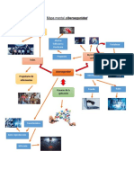 Mapa Mental Ciberseguridad