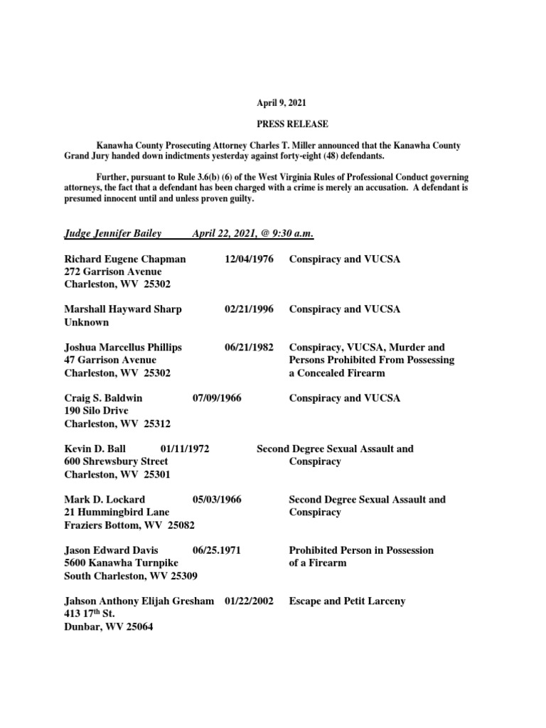 Kanawha Indictments PDF Applied Ethics Public Law