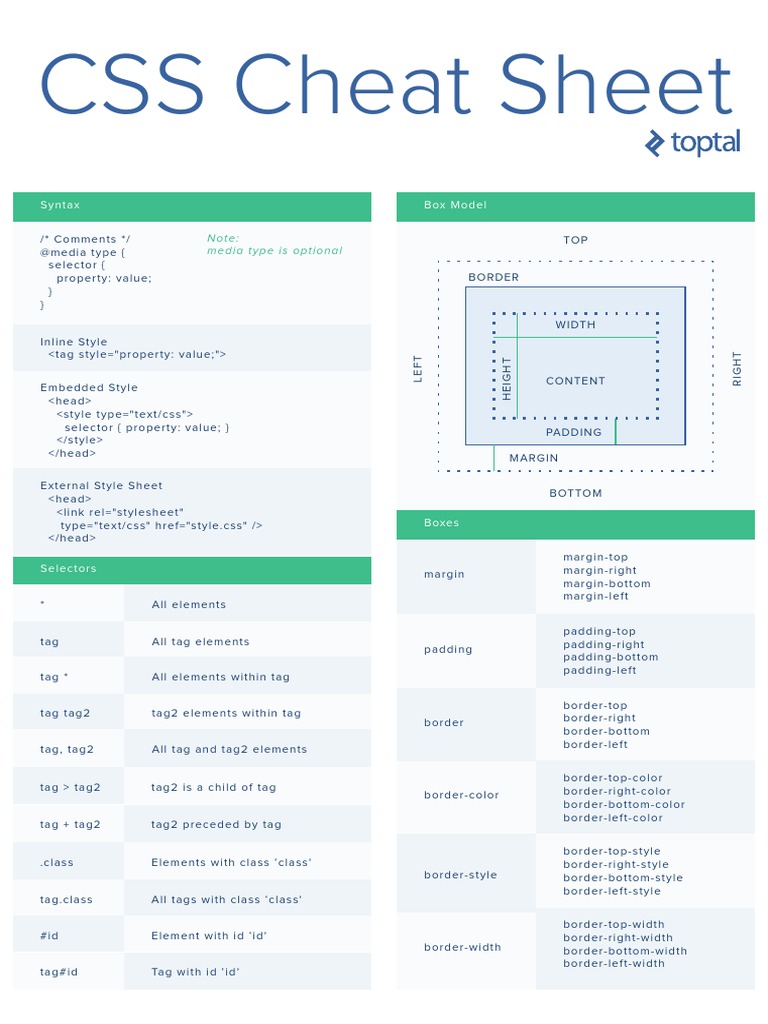CSS Cheat Sheet | PDF | Text | Typography