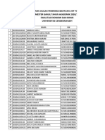 Daftar Usulan Penerima Bantuan Ukt Tahap 2 Semester Ganjil Tahun Akademik 2020/2021 Fakultas Ekonomi Dan Bisnis Universitas Cenderawasih