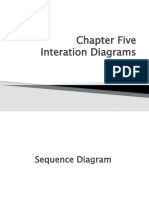 Chapter Five Interation Diagrams: Yodi.G