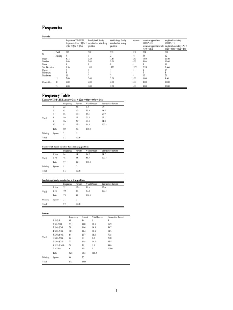 Correlation Matrix Handout | PDF | Statistical Analysis | Teaching ...