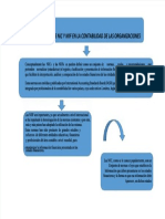 PDF Importancia de Las Nic y Niif en La Contabilidad de Las Organizacionesdoc DL