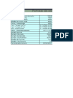 Ejercicio 1 - Formatos