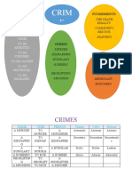 CRIME VOCABULARY With Answers