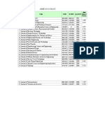 ASME 期刊訂購清單: Title Issn E-Issn 2008 Impact Factor