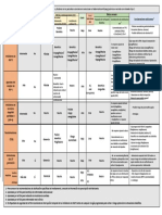 Ada 2020 Antidiabeticos