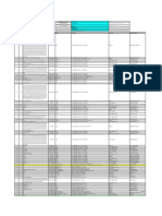 Tem Numb Quantity Part Reference Mistral Part No Value Description MFR - Name MFR - Part - Number