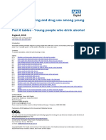 Smoking, Drinking and Drug Use Among Young People: England, 2018