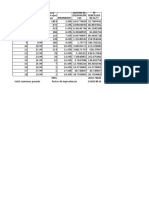 Numero Total de Ejes Pesas Factor de Equivalen CIA TE Sencillos DE 8.2 T