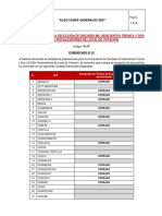 Convocatoria para La Selección de Dieciseis Mil Seiscientos Treinta Y Dos (16,632) Fiscalizadores de Local de Votacion