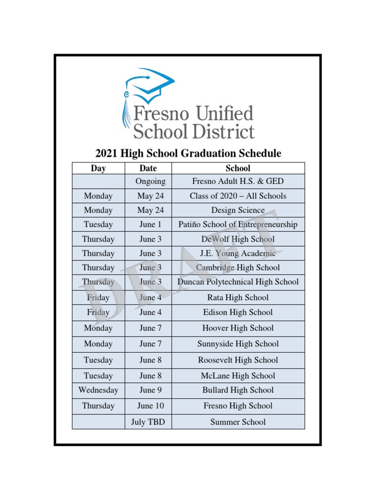 Fresno High School Graduation Schedule 2021 PDF