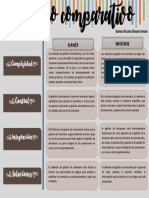 Cuadro Comparativo Gamez