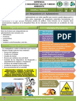 Charla Tecnica Semana 47 Lesiones Por Atrapamiento o Aplastamiento