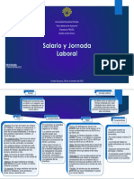 Salario y Jornada Laboral