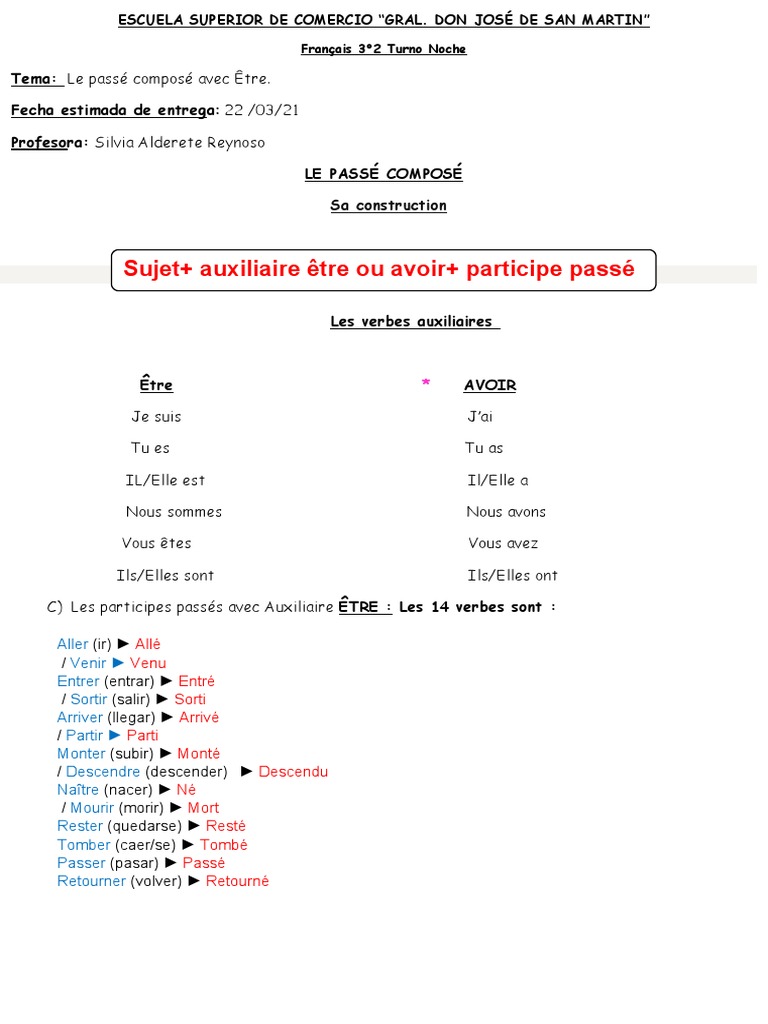 Etre Au Passé Composé En Espagnol Le Passé Composé Avec Être (Théorie) | PDF | Morphologie | Mécanique du  langage