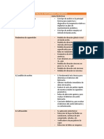 Temas 6.1 Vibraciones Mecánicas: Técnicas de Matenimiento Preventivo