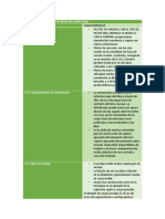 Unidad Vii:Montaje Y Yecnicas de Alineación Conceptos 7.1 Cimientación