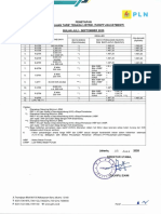 TDL Juli-Sep 2020